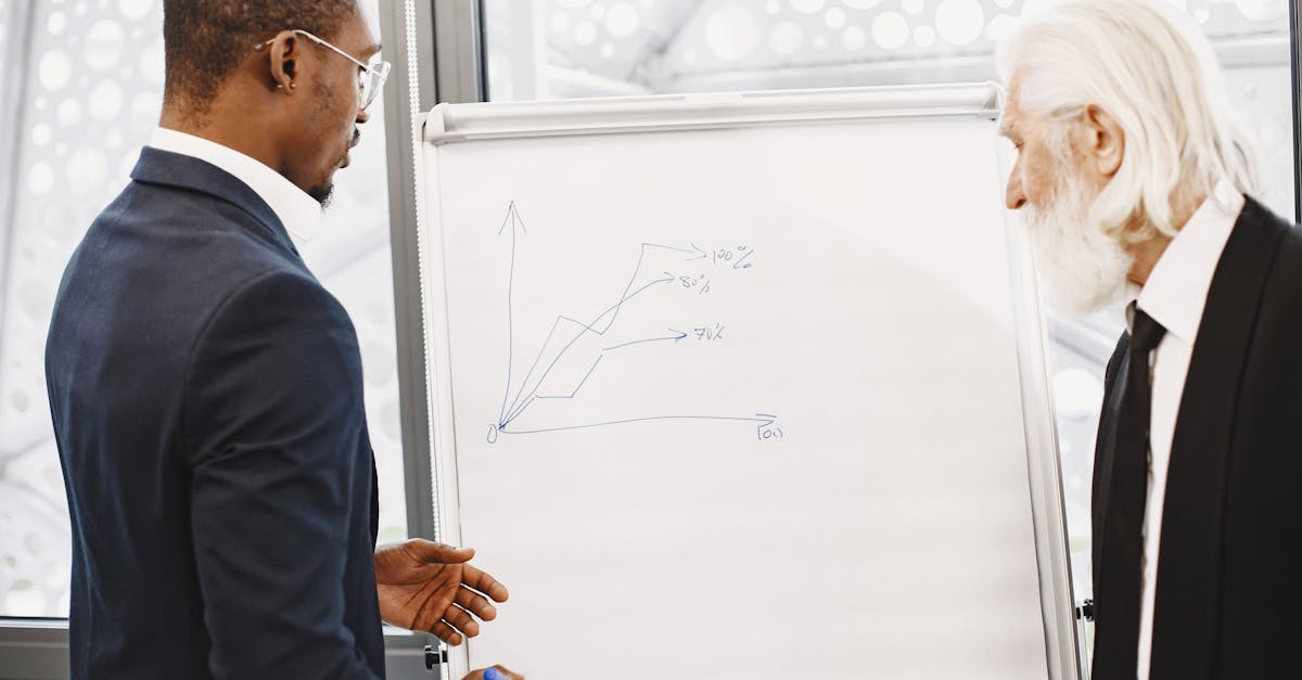 competitiveness illustration