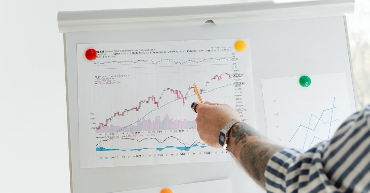 inflation expectations illustration