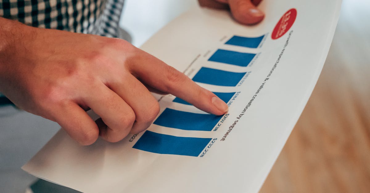 inflation expectations illustration