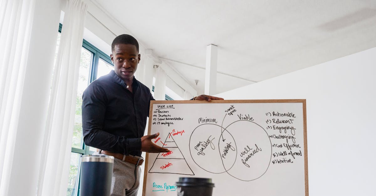 sme sector illustration